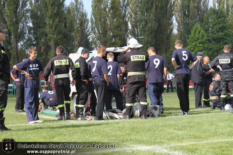 Powiatowe zawody strażackie