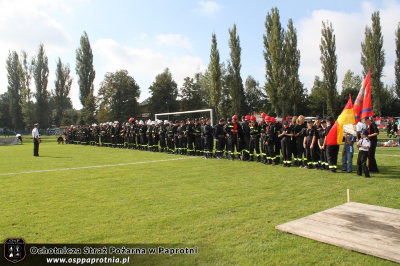 Powiatowe zawody strażackie