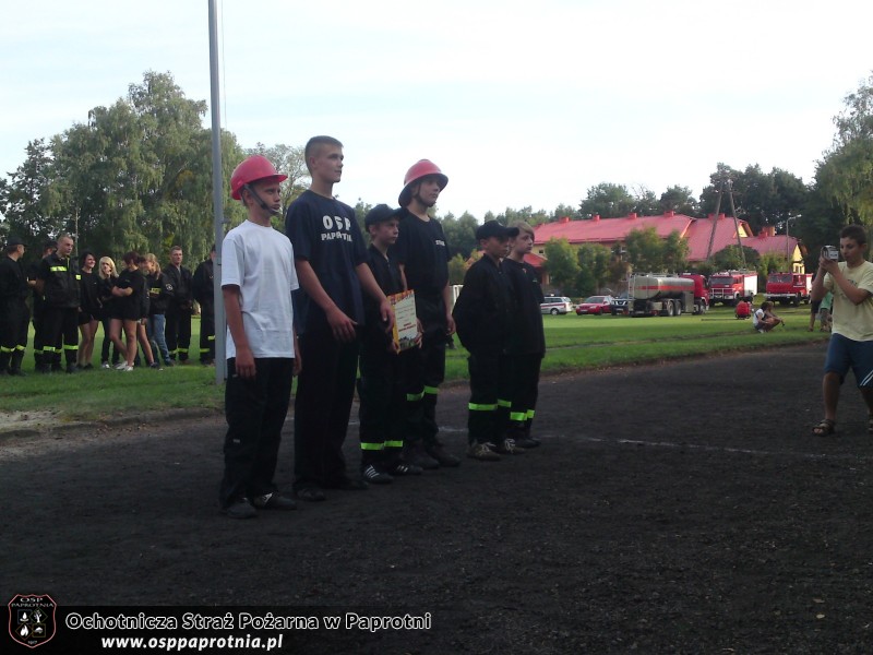 Gminne zawody strażackie