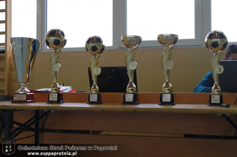 Mistrzostwa Polski w halowej piłce nożnej