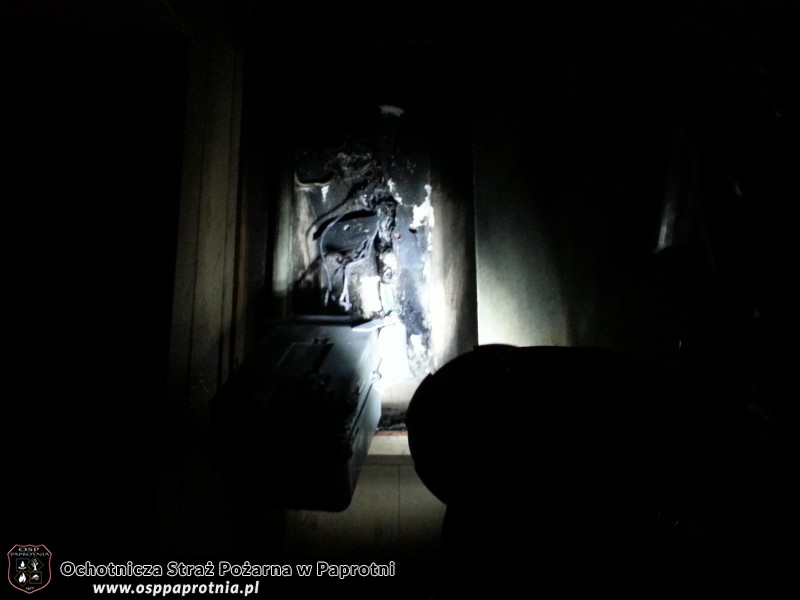 Pożar skrzynki elektrycznej